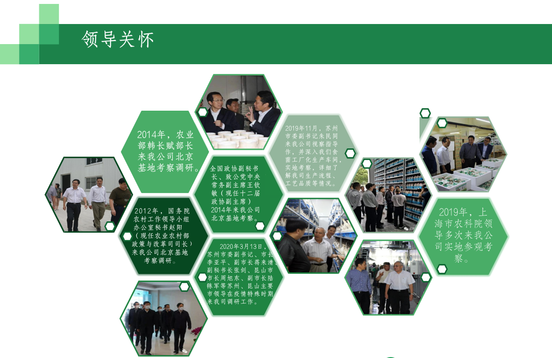 高效循环型工厂化食用菌现代农业总部园区综合体建设项目(图2) 1-230612102F33N.png